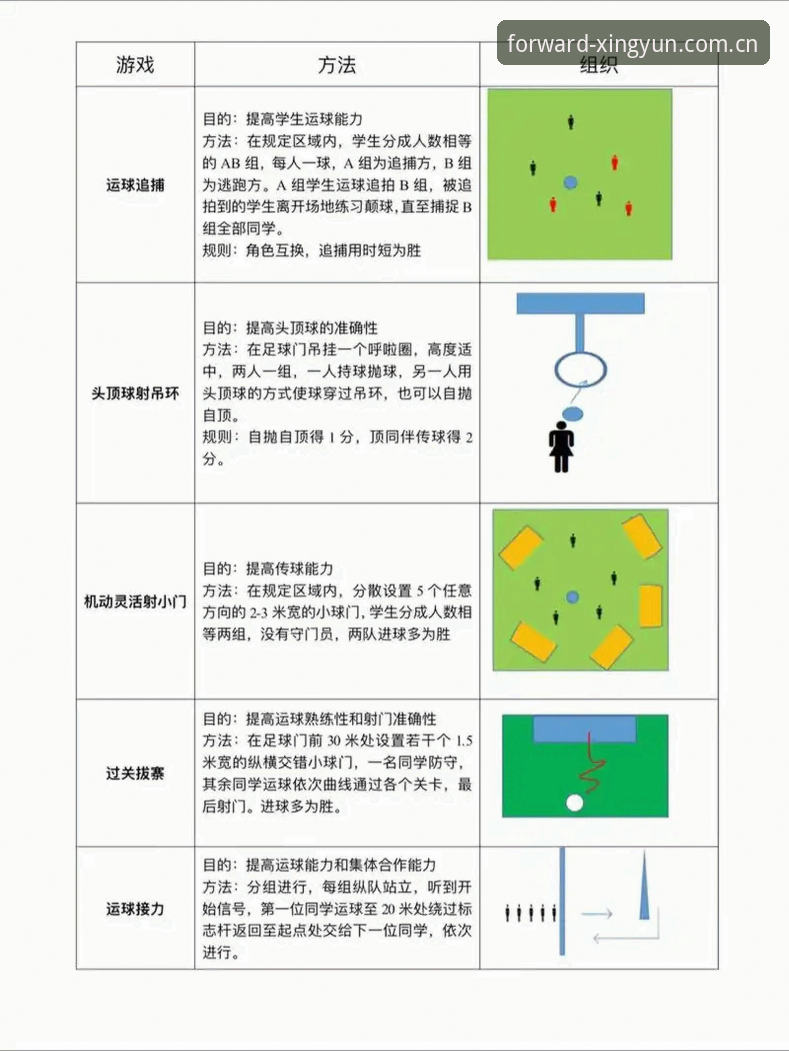 杏运体育中国版注册教程 3步搞定杏运体育中国版注册:从下载到实时足球比分的完整路径
