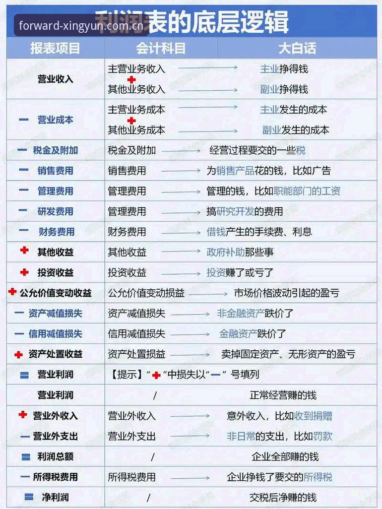 每一次上场都向前APP下载2026最新版本 深度揭秘体育数据工具背后的实操逻辑:为何2026版本值得重新审视